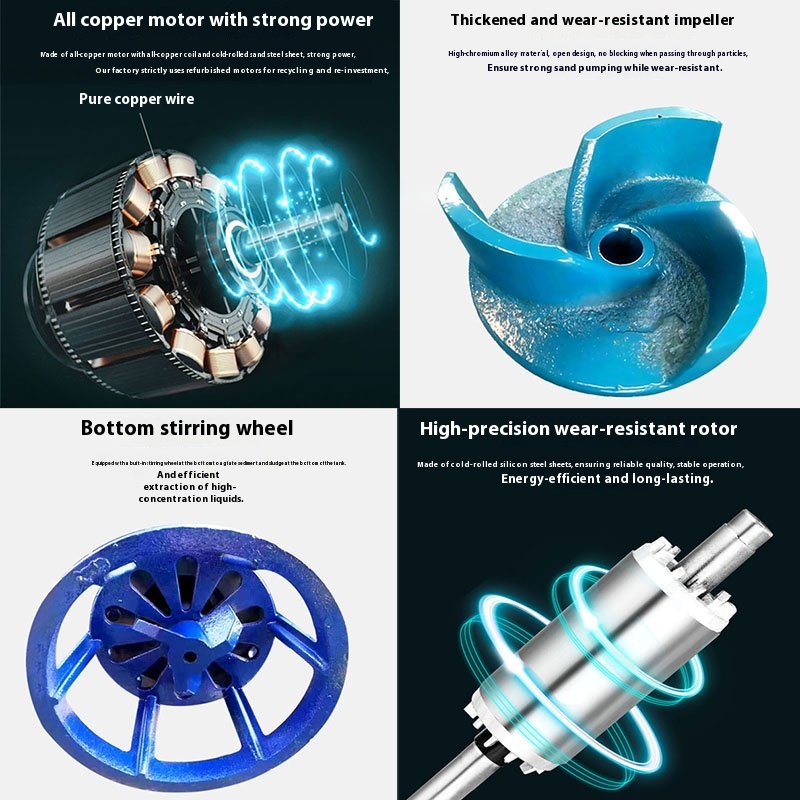 Zatapialna pompa do piasku do  – Submersible Pump Sewage recenzja i cena