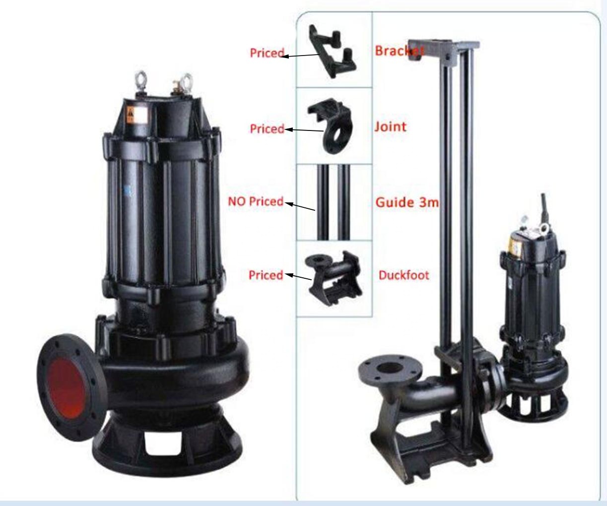 Automatyczna pompa do odpływów – Submersible Pump Sewage recenzja i cena
