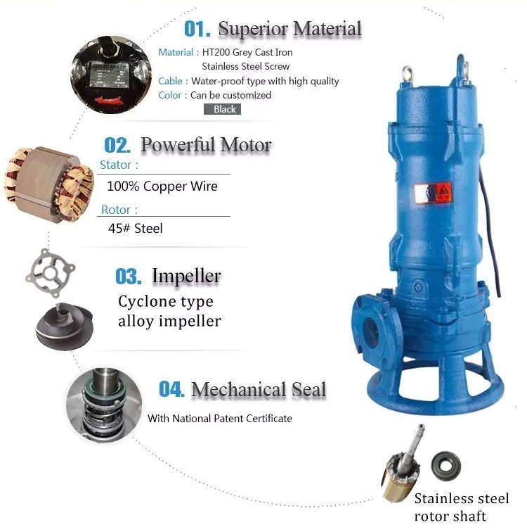 Ciężka, zanurzalna pompa do śc – Submersible Pump Sewage recenzja i cena