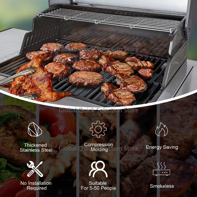 Wytrzymały grill gazowy bezdym – Heavy Equipment Business recenzja i cena