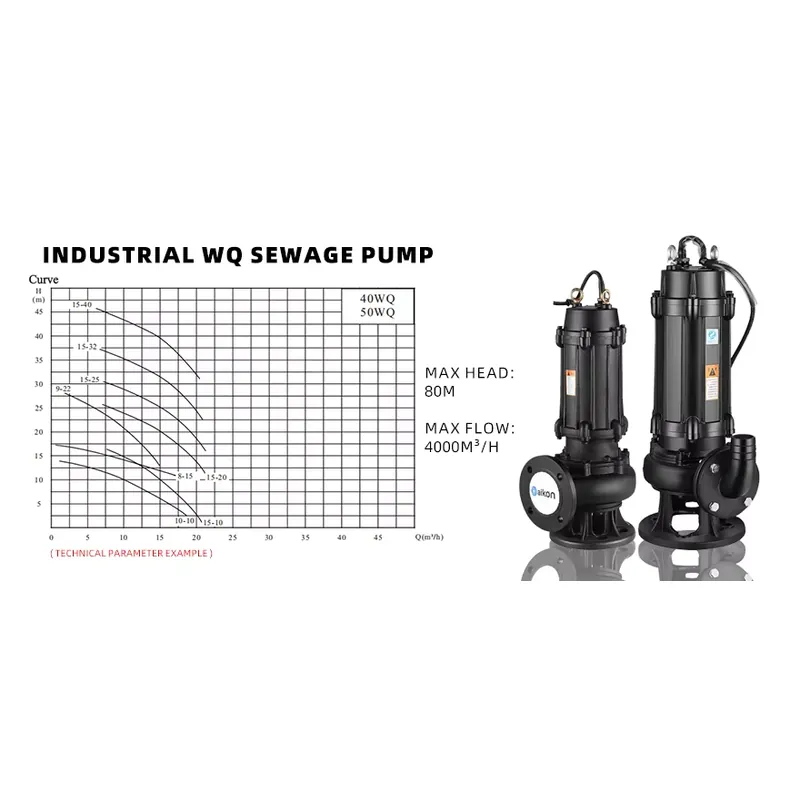 Elektryczna zatapialna pompa ś – Submersible Pump Sewage recenzja i cena